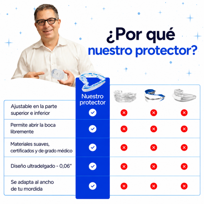 Protector bucal anti ronquido